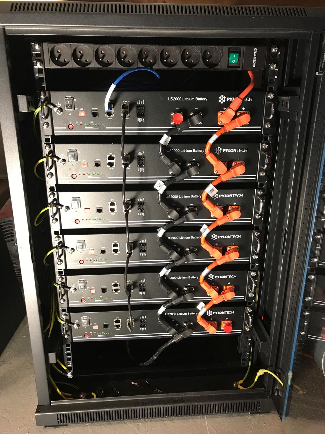 Zonnepanelen AVR